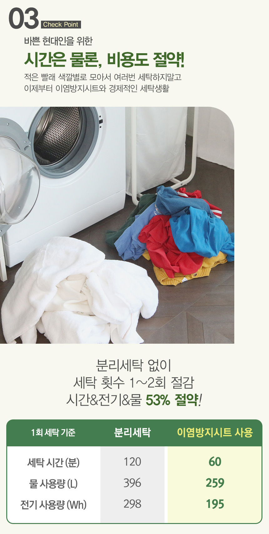 상품코드 : BGE003 [비긴에코] 안심세탁 이염방지시트 30매입