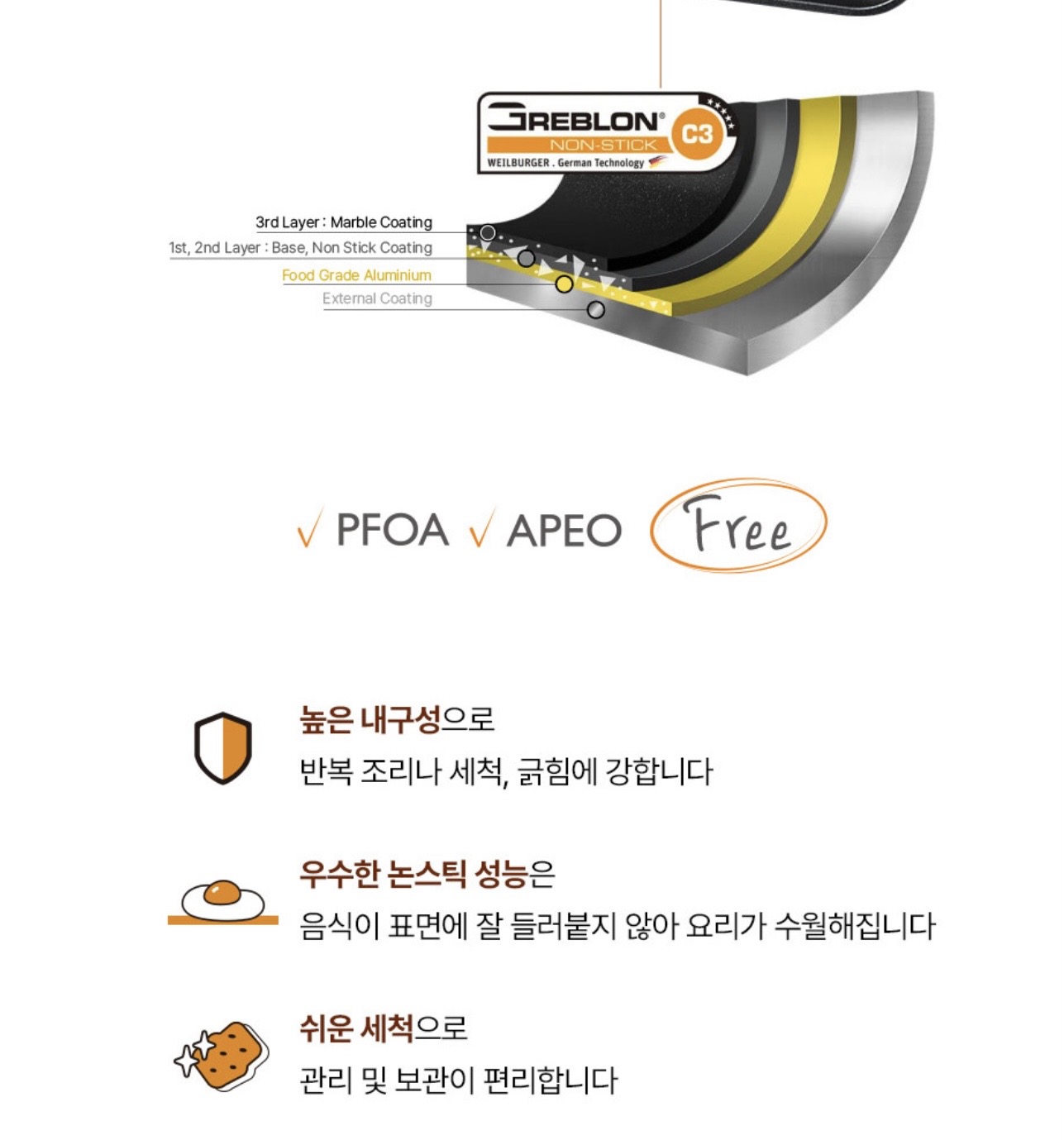 상품코드 : H3781 햄튼 수퍼 와이드 그릴팬(고기불판) HT-WGP