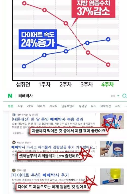 상품코드 : JYB003 빼빼박사 버닝다이어트 박카스맛 피로회복 타우린 3gx14포