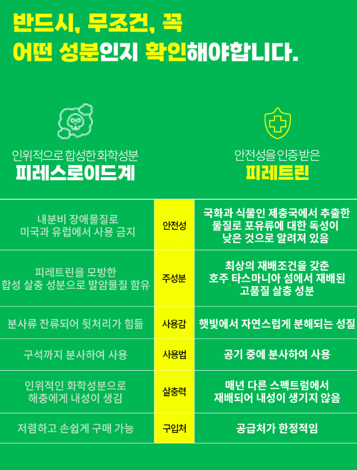 버그엑스 국산제조 안심성분 천연 살충제 500ml