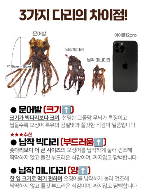 상품코드 : DR001 납작 미니다리 오징어 숏다리 150g