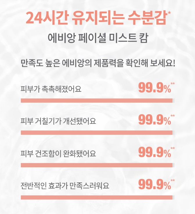 에비앙 페이셜 스프레이 미스트 100ml