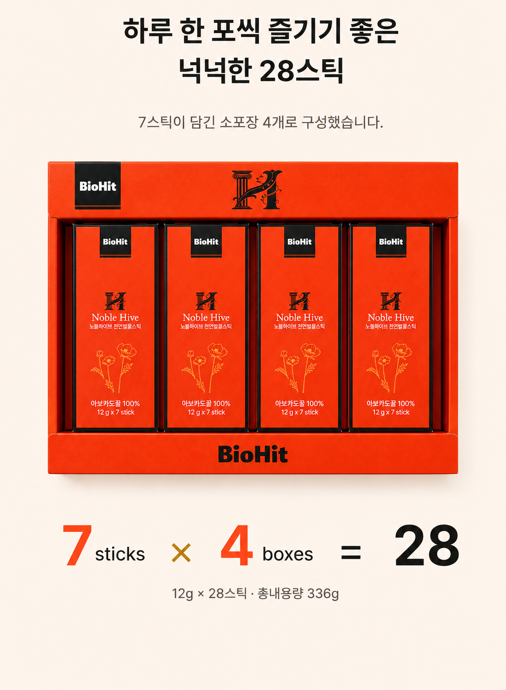 상품코드 : K661 노블하이브 천연벌꿀스틱 12g×28스틱 (낱개발주용)
