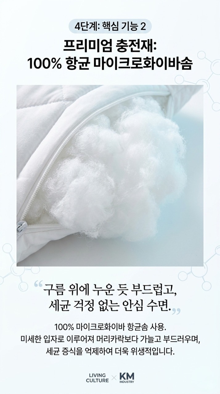 상품코드 : BNR003 KM-코지앤소프트 리빙컬쳐 쿨라움 냉감 바디필로우