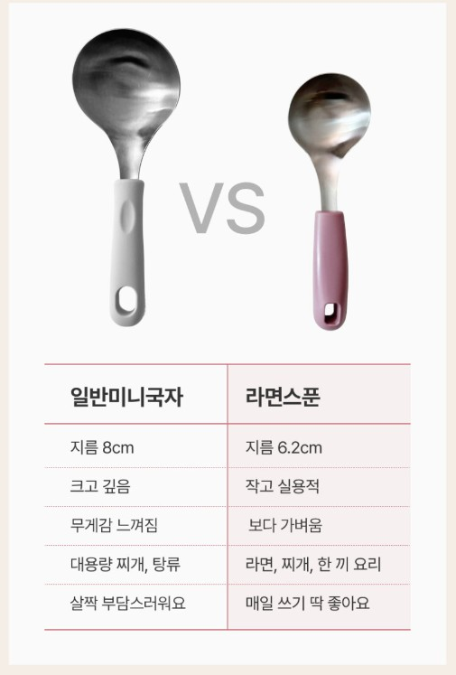 라면 스푼 + 젓가락 세트