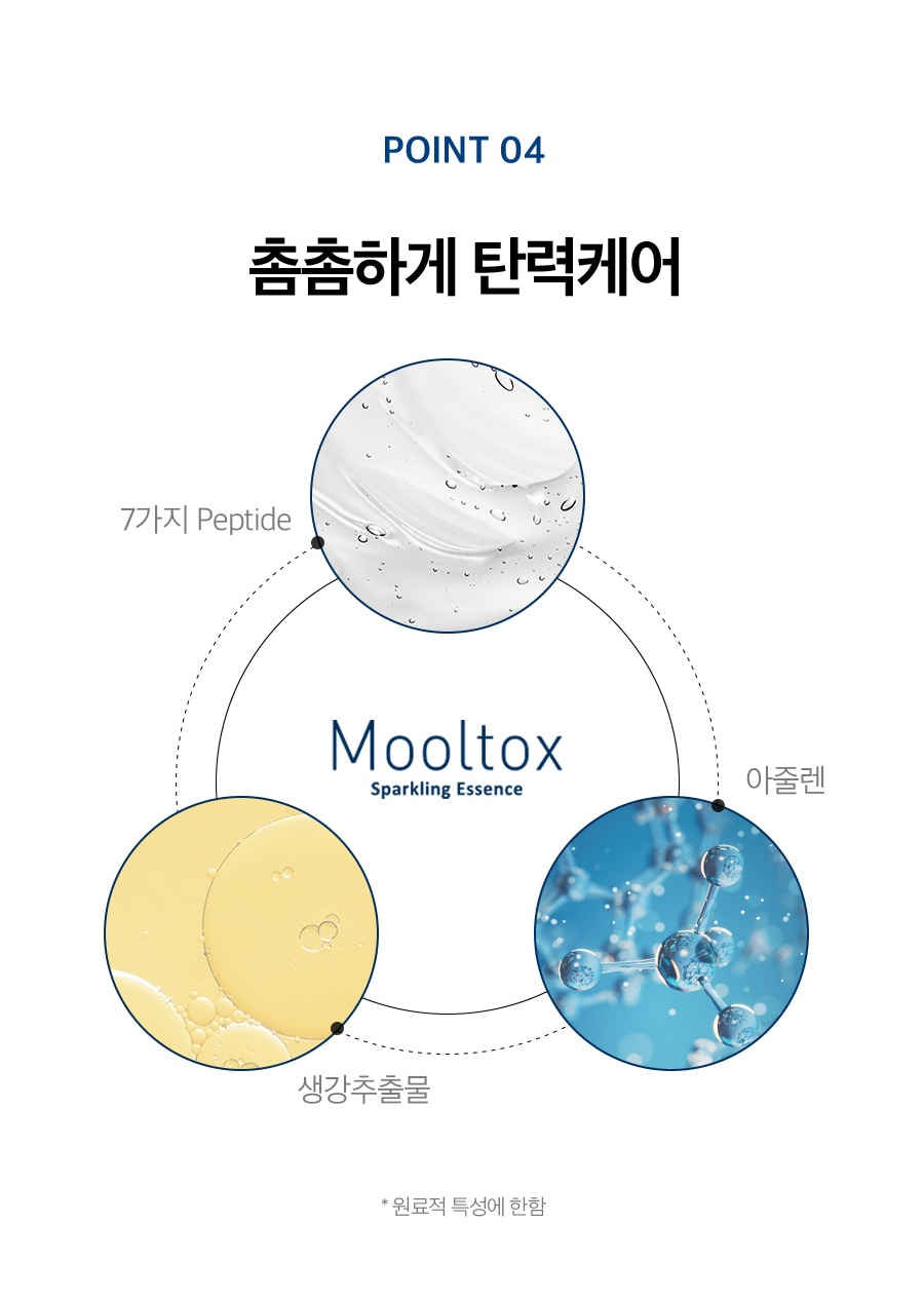 메디필 물톡스 스파클링 에센스