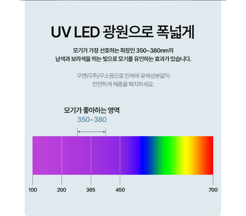 상품코드 : J008 [제이니] LED 스탠드형 충전식 모기퇴치기 (JK-241BK)