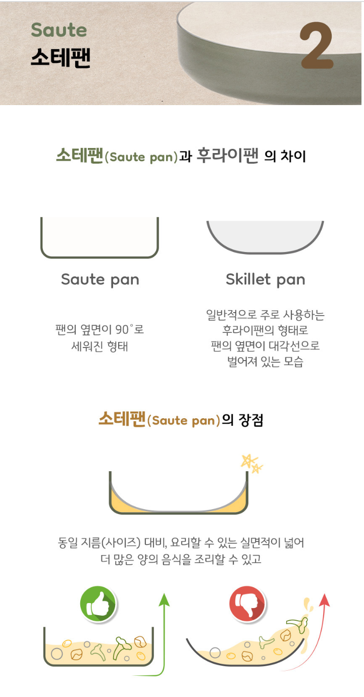 상품코드 : H3157 [햄튼] 포레 세라믹 IH 소테팬 2종 세트 B (HT-FR-26F24W)