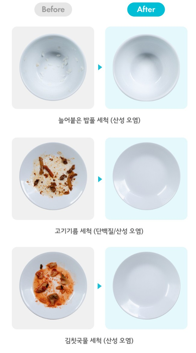 청소연구소 세제 (식기세척기용) 40정