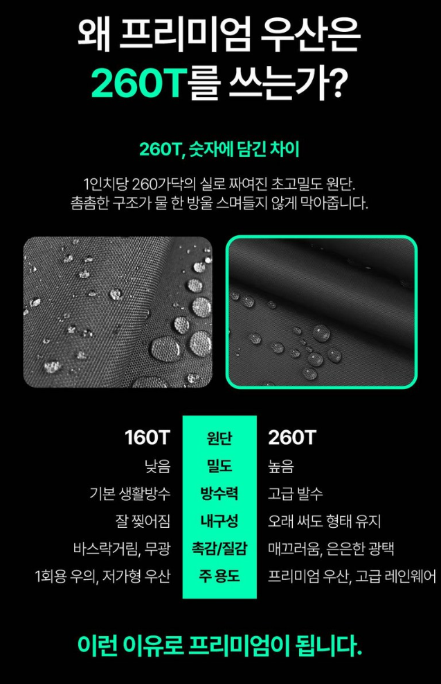 자외선차단기능 프리미엄 153cm 초대형 우산