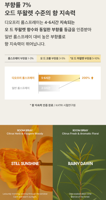 상품코드 : K633 디오프리 룸스프레이