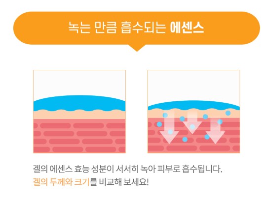상품코드 : PT001 프레티 리얼비타 하이드로겔 립 패치 30매