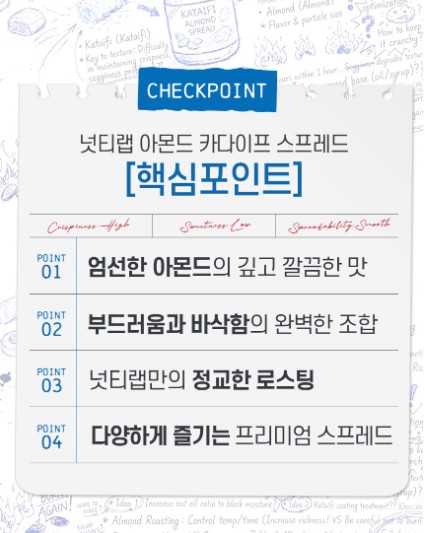 상품코드 : PSM001 [넛티랩] 아몬드카다이프스프레드 190g