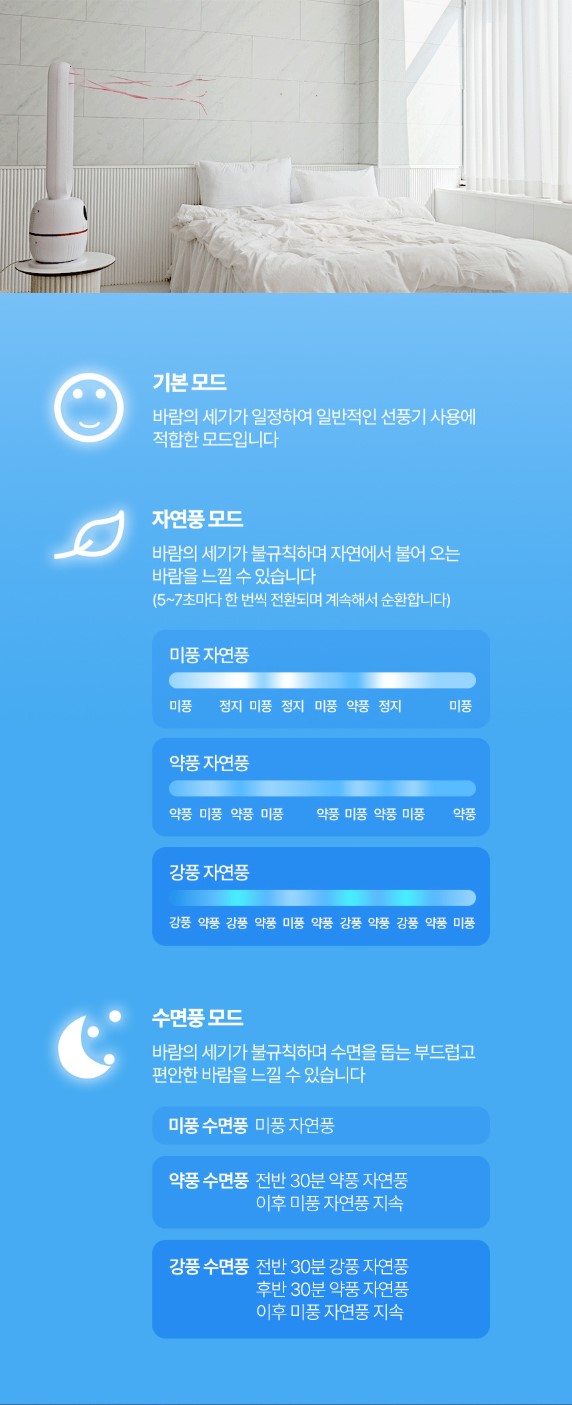상품코드 : J626 [스퀘어가든] 에어큐 날개 없는 선풍기 (SQ-T5002)