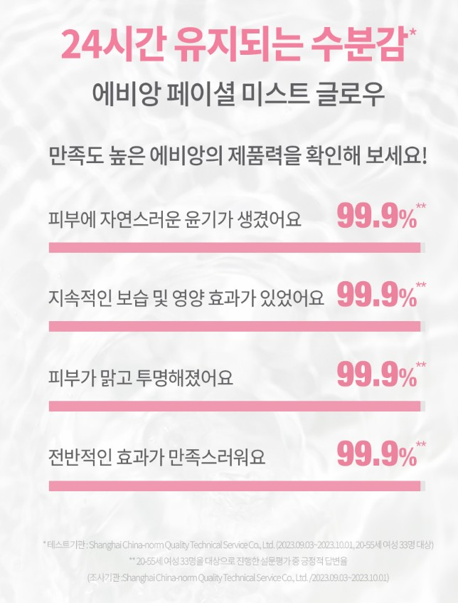 에비앙 페이셜 스프레이 미스트 100ml