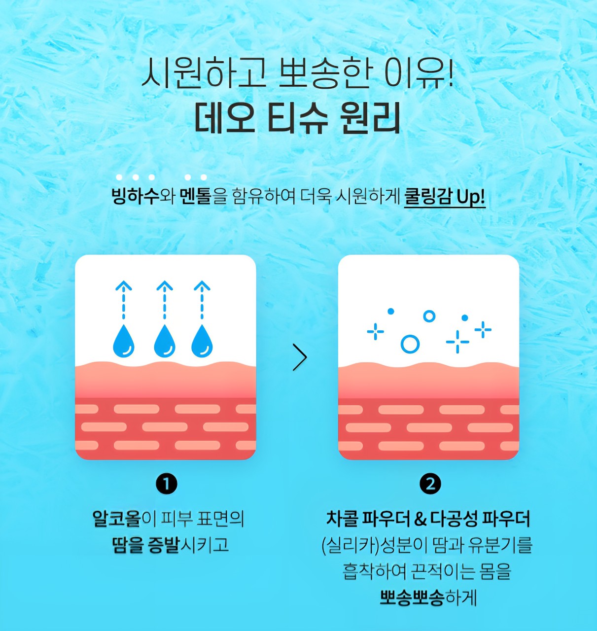 상품코드 : PT005 쏘쿨 쿨링 쿨패치 데오드란트 티슈 아쿠아향 15매입