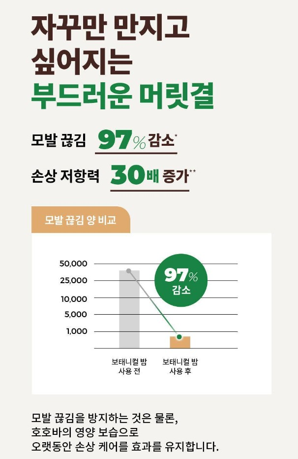 상품코드 : BP004 이브로쉐 호호바 유니버셜 보태니컬 밤 (극손상모 케어) 150ml
