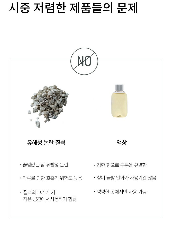 상품코드 : ODS005 천연나무칩 무화과향 탈취제 샤쉐