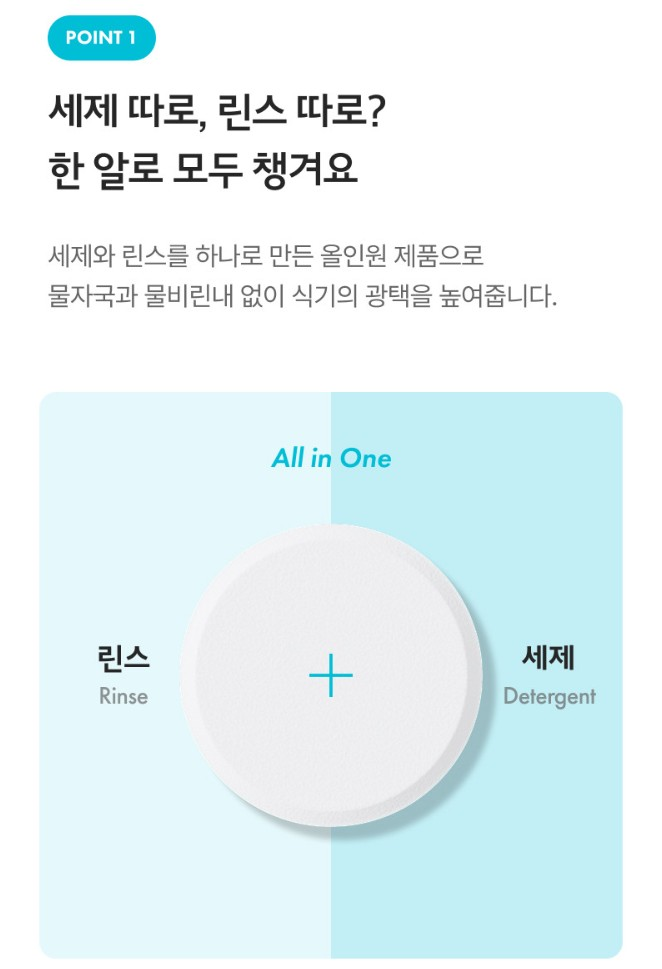 청소연구소 세제 (식기세척기용) 40정