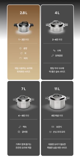 알텐바흐 엑스쿠첸 저압냄비 2.8L + 저당트레이 20cm