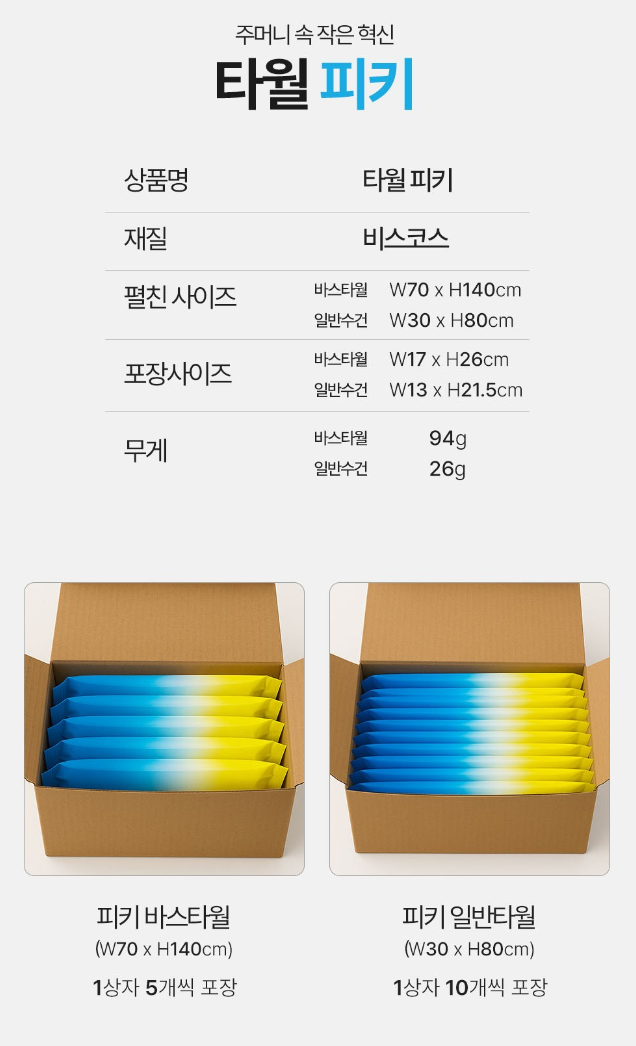 여행꿀템 휴대용 비압축 일반타월 10개입