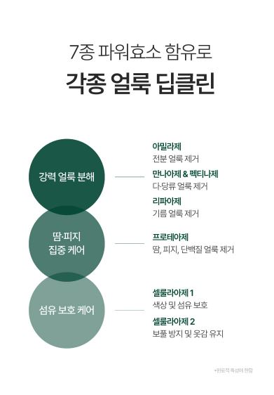 무로 이지워시 컴팩트 캡슐세제 100개입, 1세트