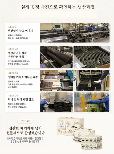 상품코드 : S284 칠갑농산 갓 구운 바삭 재래김 16봉 선물세트