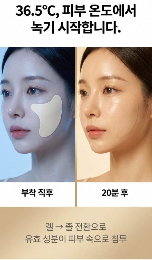 상품코드 : WM001 강남닥터 하이드로겔 닥터 썬패치 (4회분)