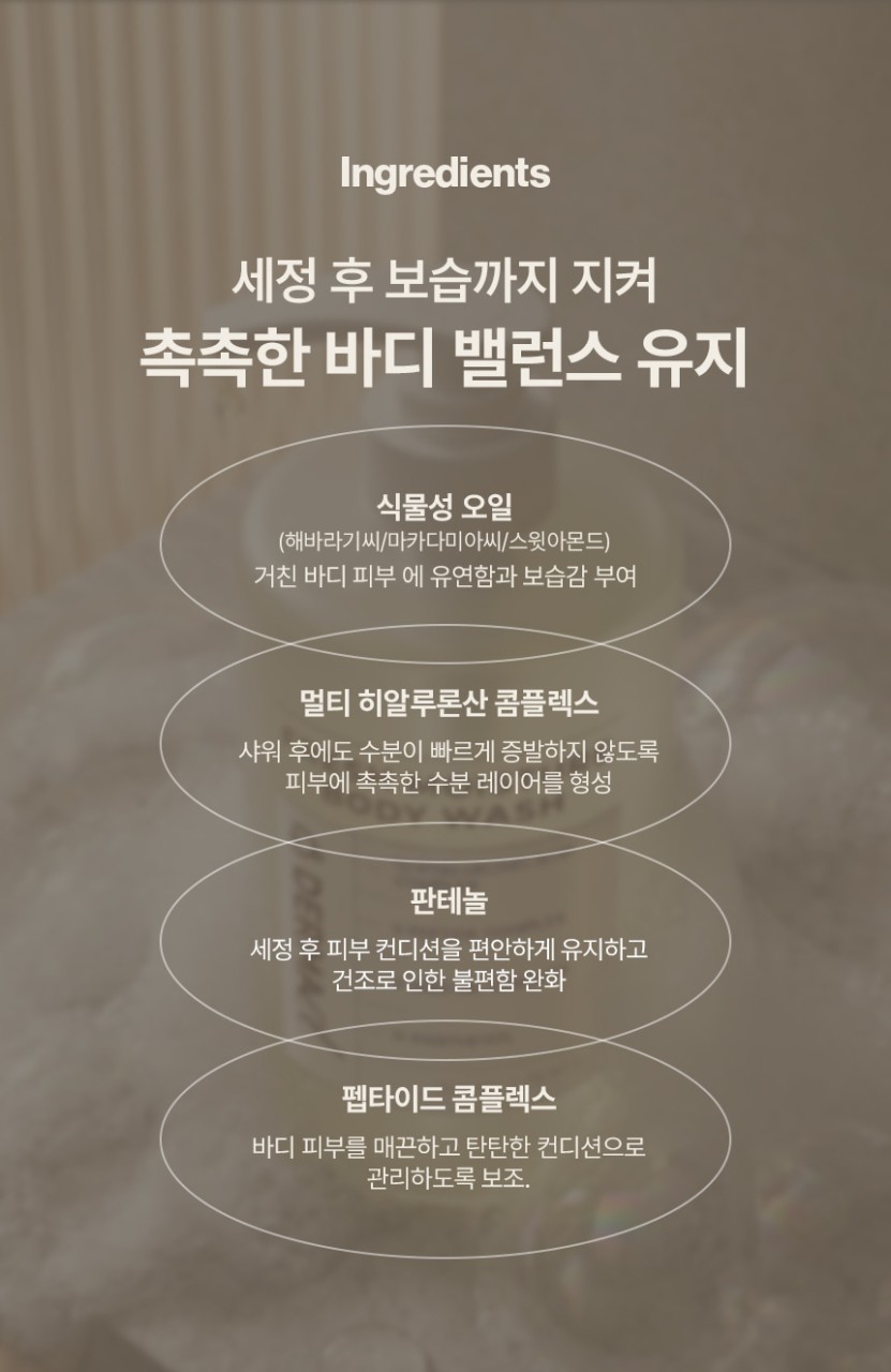 상품코드 : BNF001 더마엘 프레쉬 모이스처 바디 워시 500ml