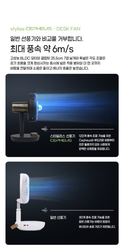 [스타일리스] BLDC 프리미엄 메탈 미니 선풍기 (CEPHEUS)