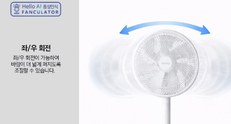 상품코드 : S250 Hello AI 음성인식 에어팬큘레이터