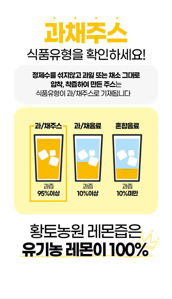 상품코드 : CND021 [데이앤] NFC 착즙 100% 유기농 레몬즙 20gx14포