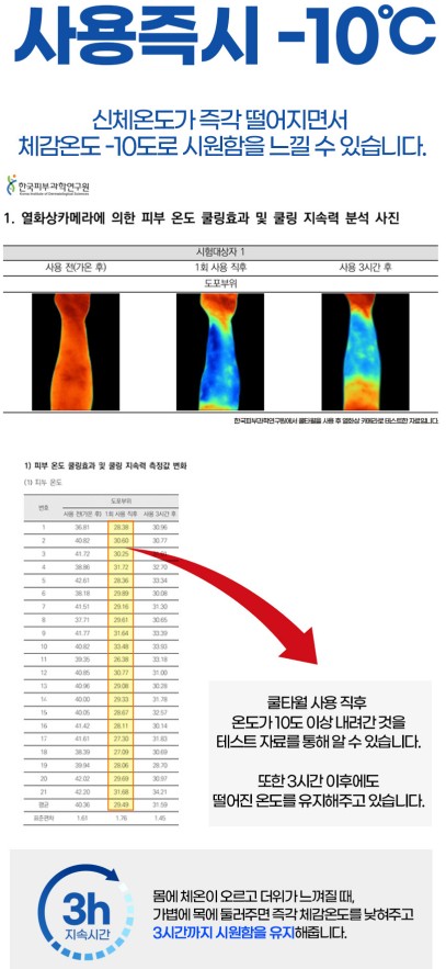 상품코드 : SPA002 수피아토 쿨타월 즉각-10도 쿨링효과