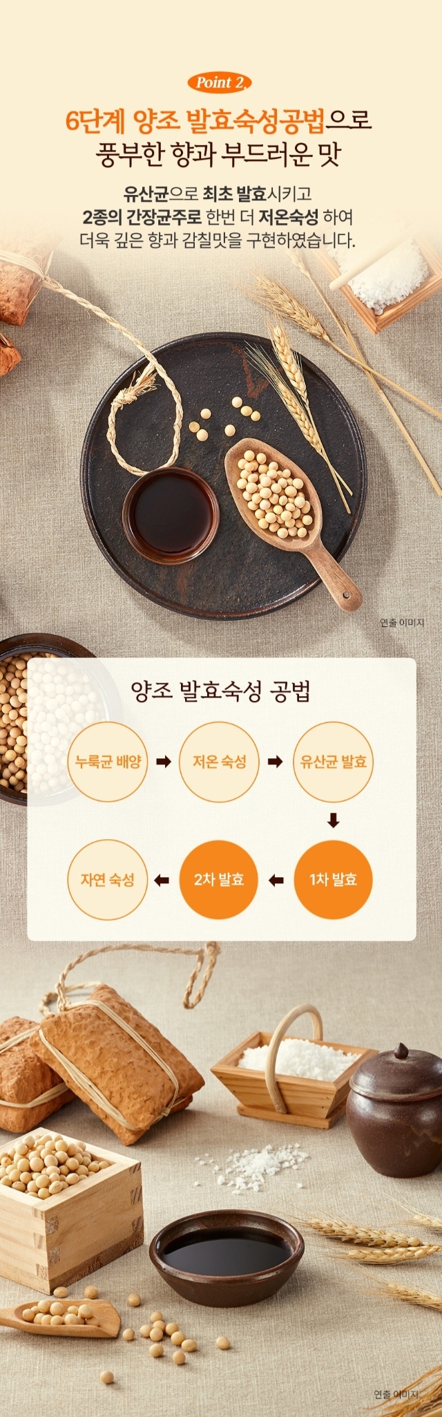 상품코드 : GLB016 사조 해표 옹가네 진간장 2P