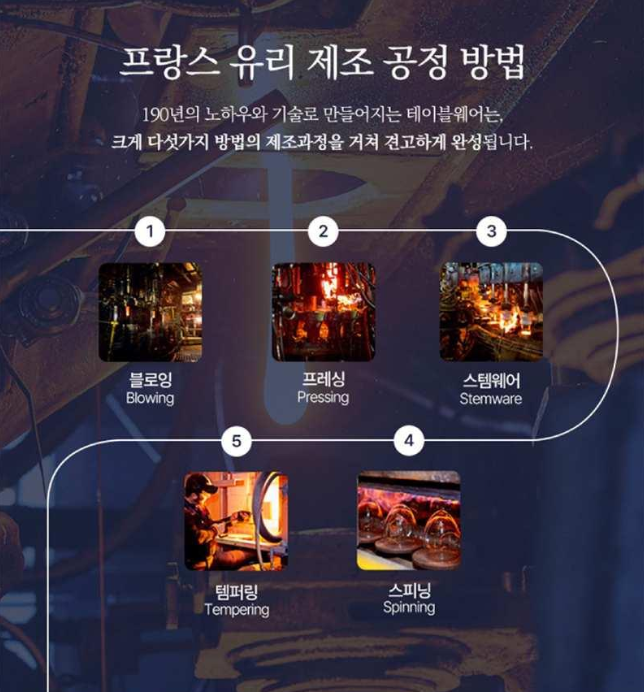 상품코드 : UB082 루미낙 프렌즈타임접시2P 온라인가👍