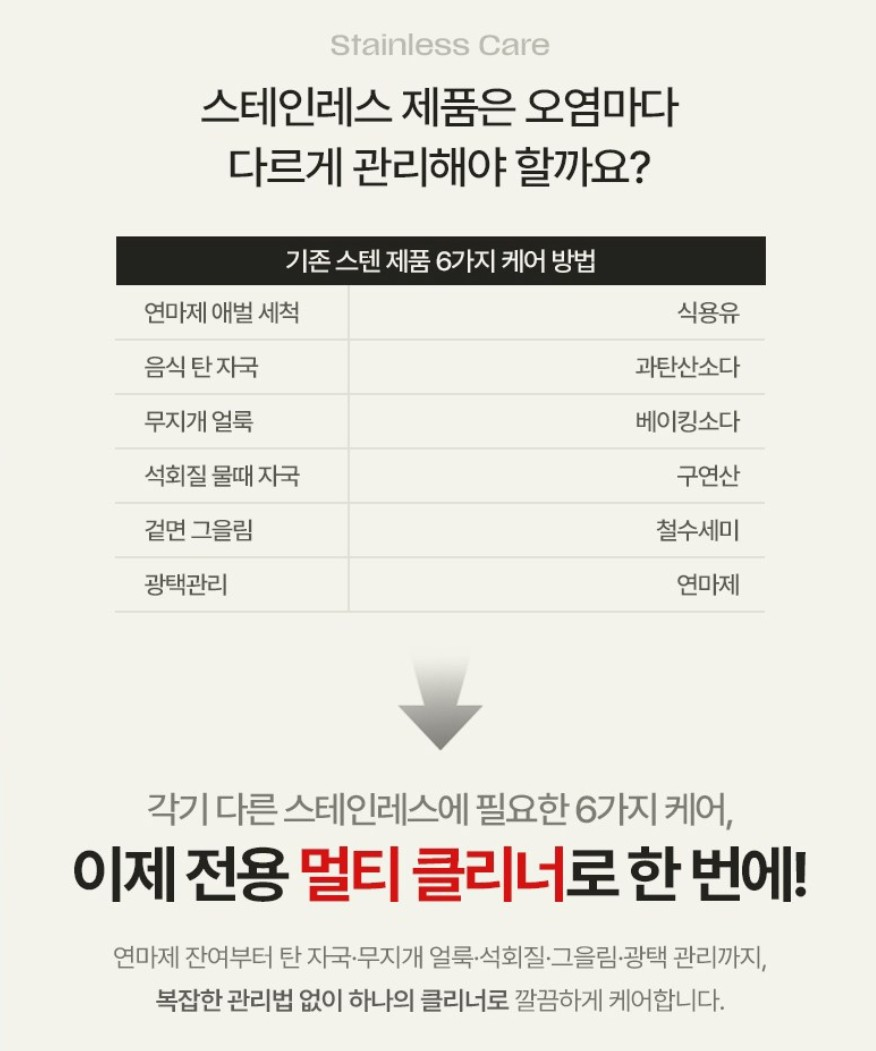 (연마제제거) 스테인레스 올인원 멀티클리너 100g
