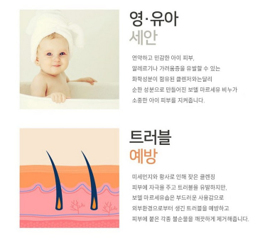상품코드 : GLB0122 보델 라바그 3종 비누 선물세트