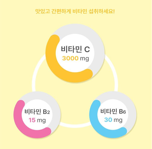 상품코드 : TW001 상큼한 비타민 충전 레모나 대용량1.5L