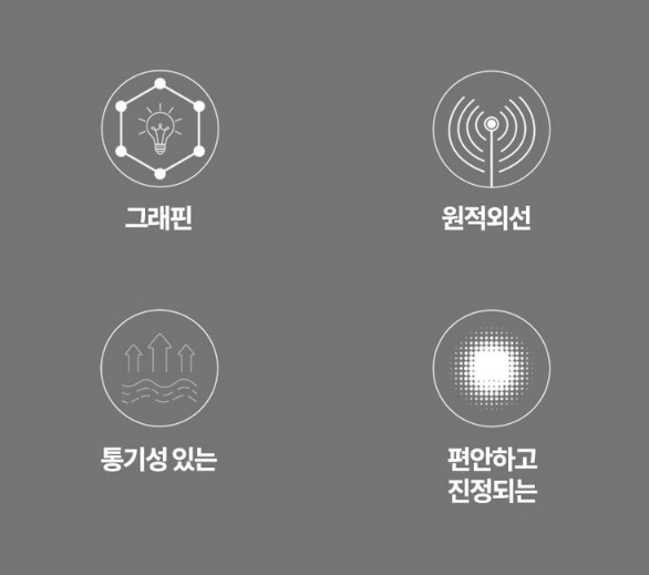 상품코드 : VR001 GT 그래핀 패치 / 코인, 조인트, 코어