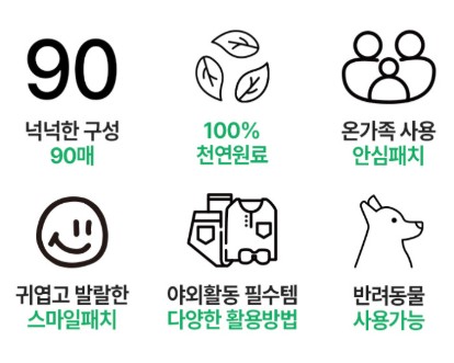 상품코드 : MMK003 무무키토 모기기피 스마일 썸머패치 90매입