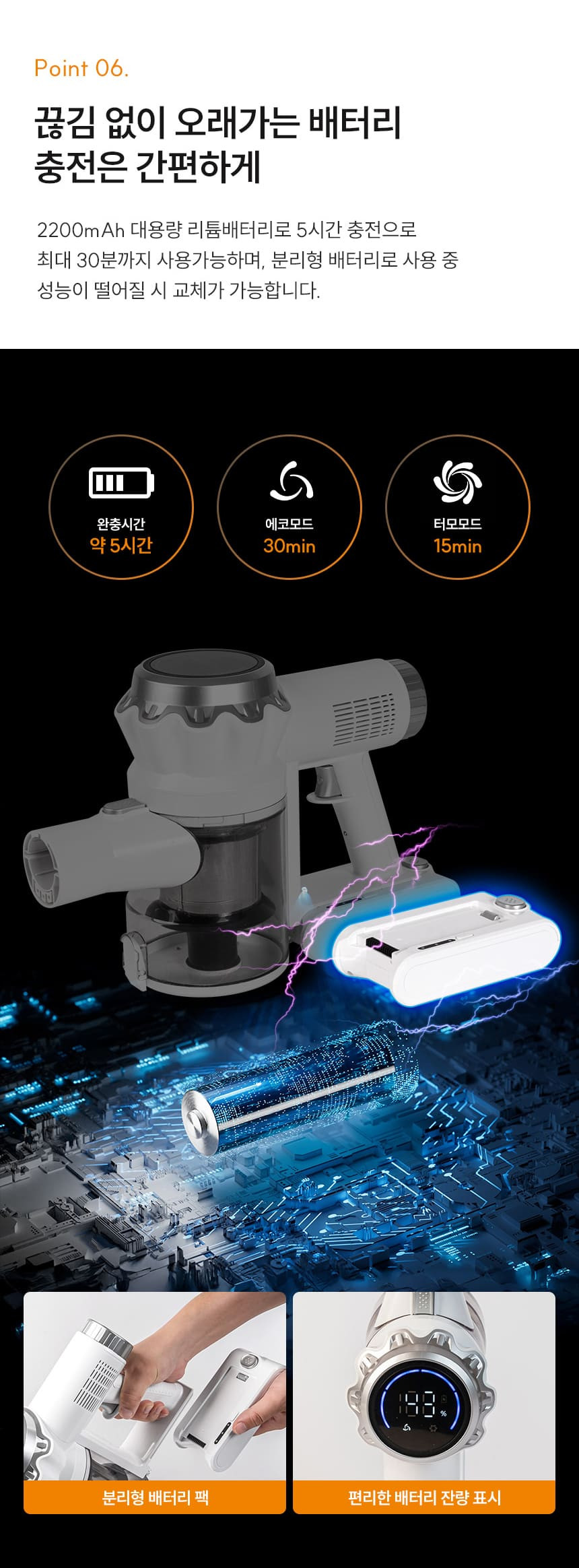상품코드 : H3775 [보아스] 프로 화이트 프리미엄 무선청소기 (VC601 Pro)