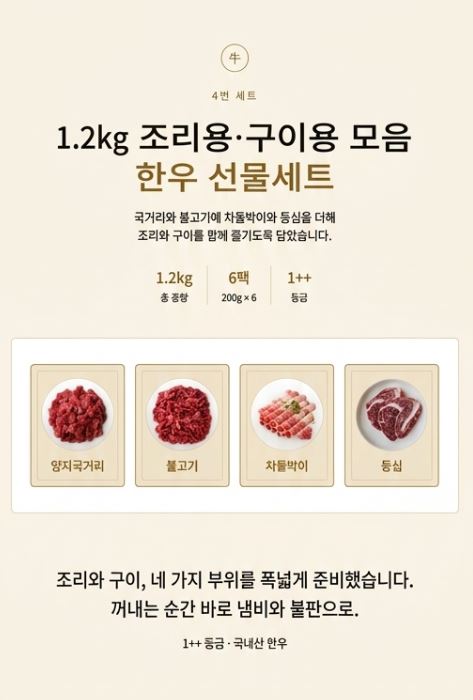 명우관 한우 1++ 선물세트 (4번세트)