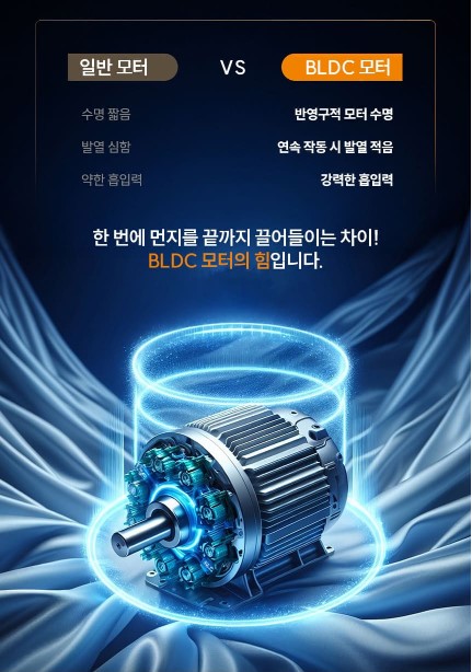 상품코드 : H3775 [보아스] 프로 화이트 프리미엄 무선청소기 (VC601 Pro)