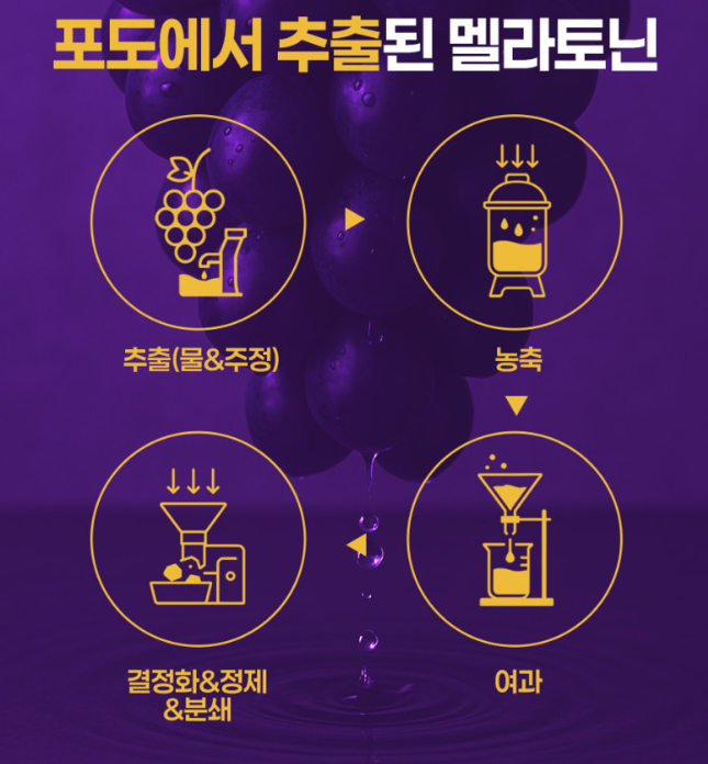 비비투라 식물성 멜라토닌 (500mg*30정) 1개월분 (일반식품)