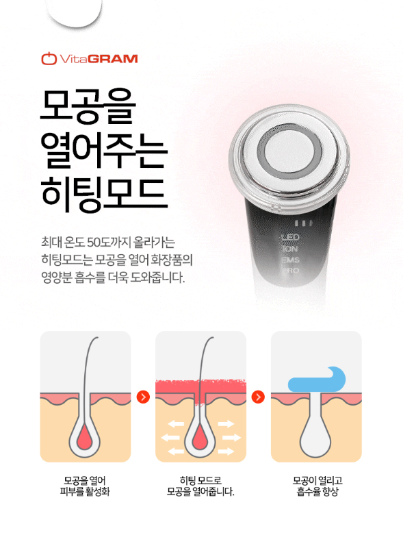 상품코드 : UB068 비타그램 펄스킨 6in1 갈바닉 마사지기(VG-0618) 온라인가👍