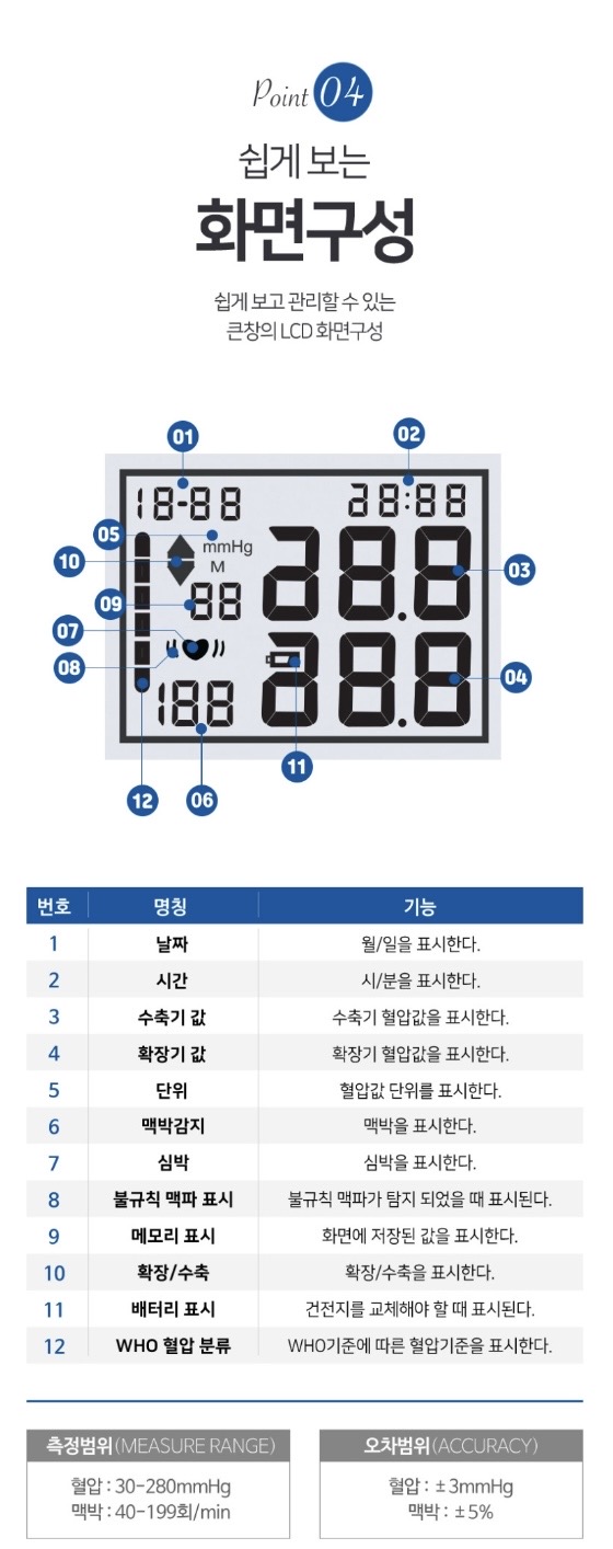 [슈미트] 자동 전자혈압계 (가정용)