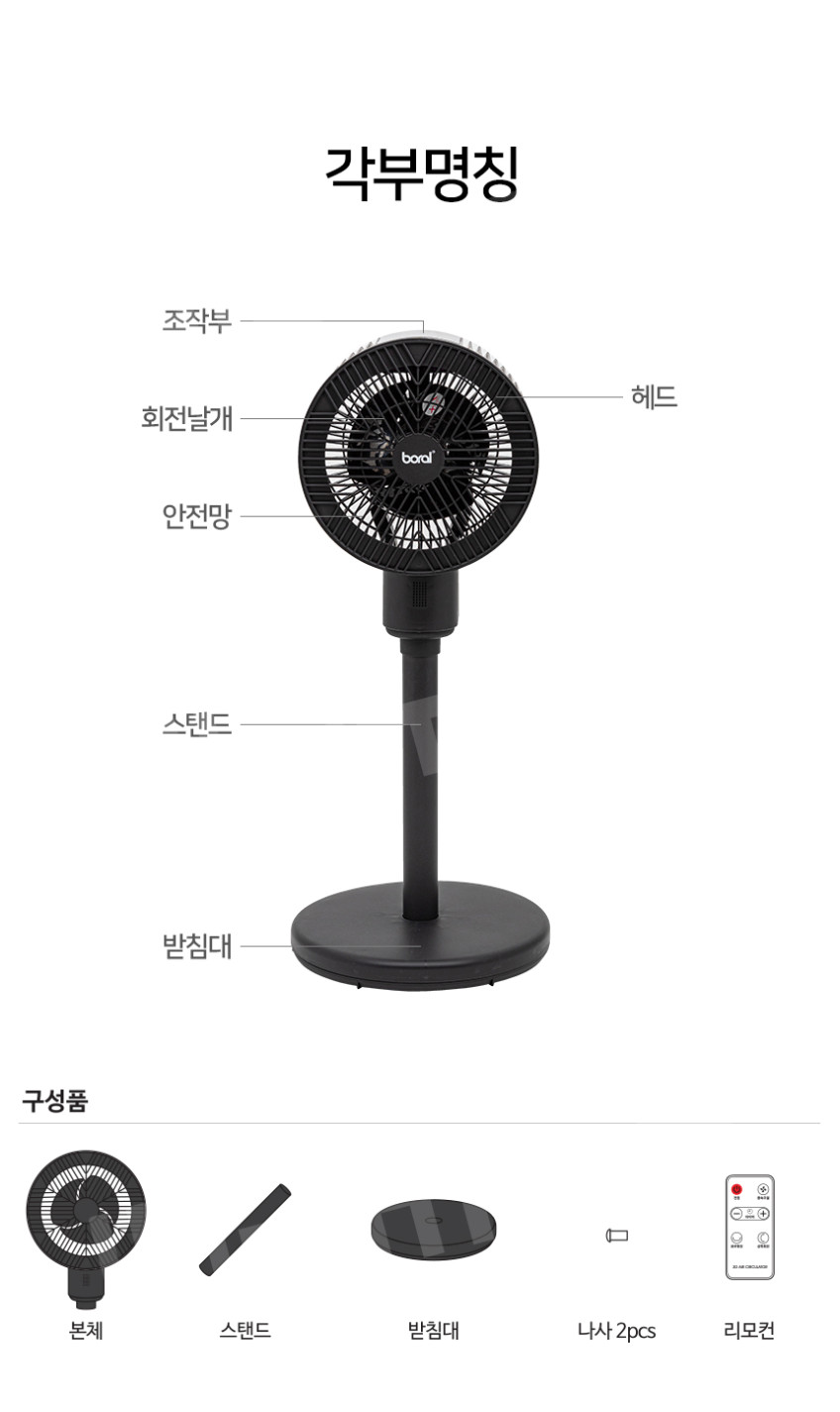 상품코드 : H3873 [보랄] 3D 입체회전 스탠드 에어 서큘레이터 선풍기 (HNZ-SC403)