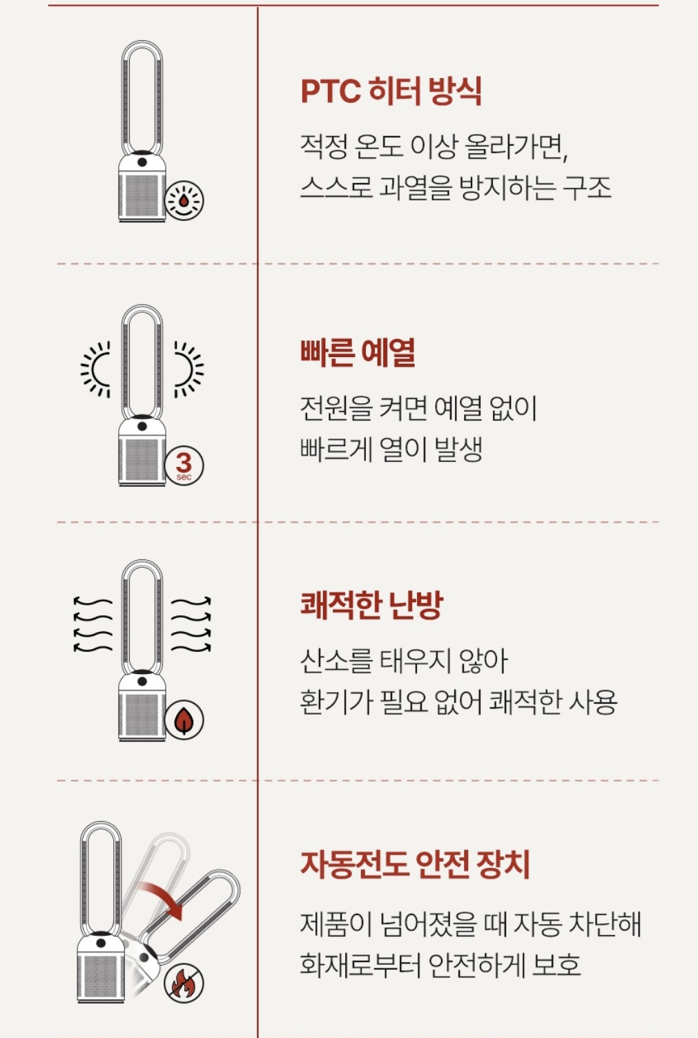 상품코드 : H3730 [보랄] 더 데일리 날개 없는 PTC 온풍 히터 (리모컨형) BR-T605HF