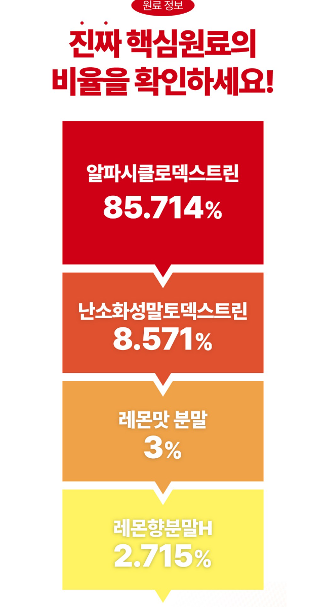 웰베라 라이트 밸런스 알파CD 14포