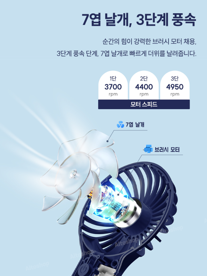 상품코드 : ATS001 블루스톰 F24 스탠딩&고리 손선풍기